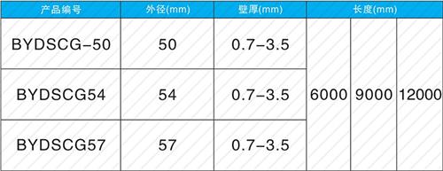 头屯河钳压式声测管现货规格尺寸